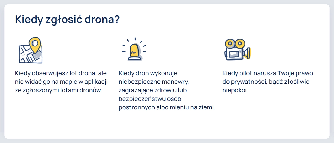 Kiedy zgłosić niedozwolony lot