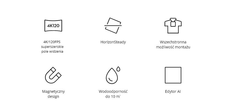 Basic parameters of the DJI Action 2 camera