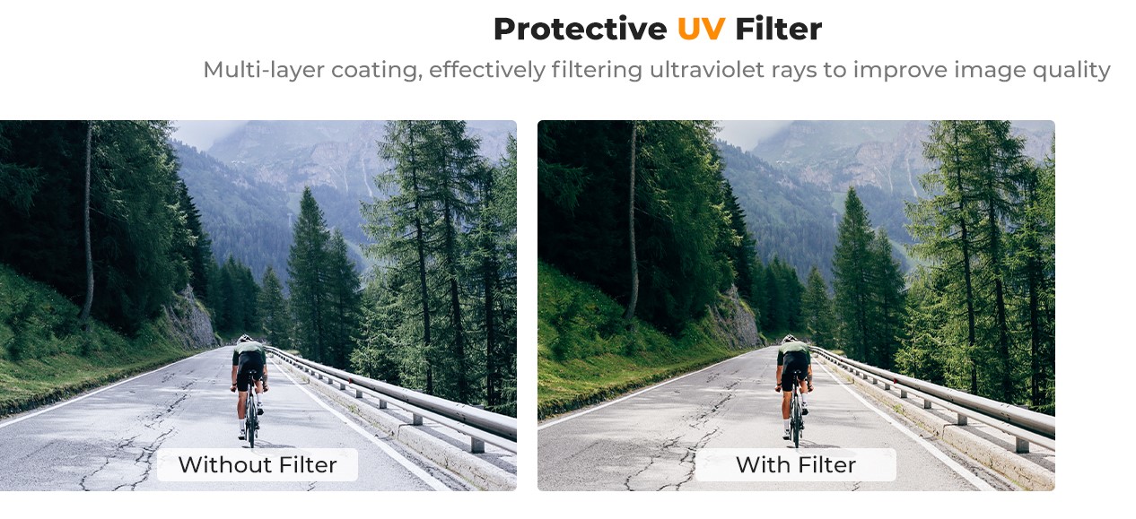 K&F Concept UV Filter Details