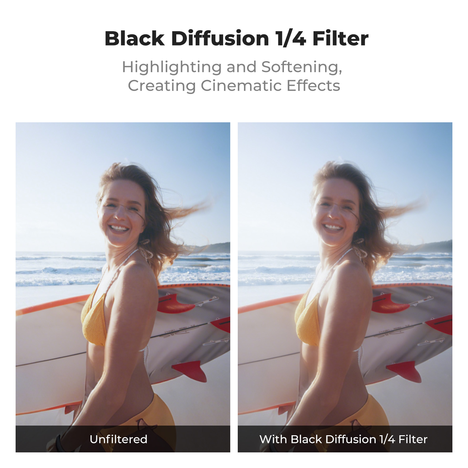 K&F Concept filter set mounted on DJI Osmo Action 6 camera