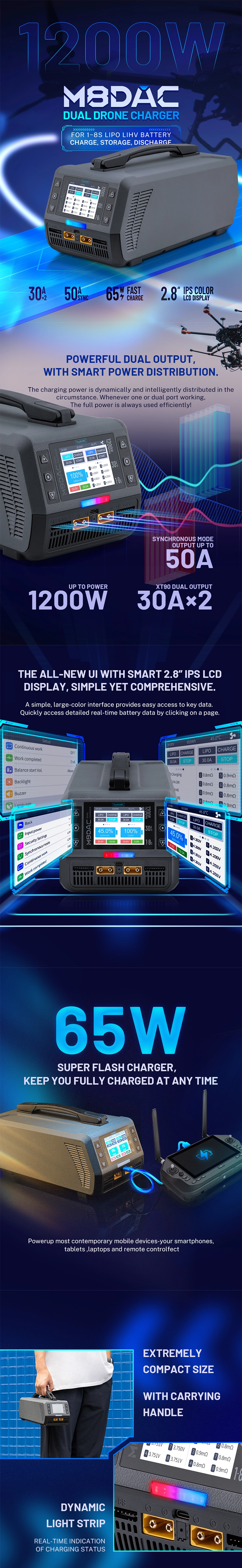 Ładowarka ToolkitRC M8DAC 1200W 50A Dual Output M8DAC_Info