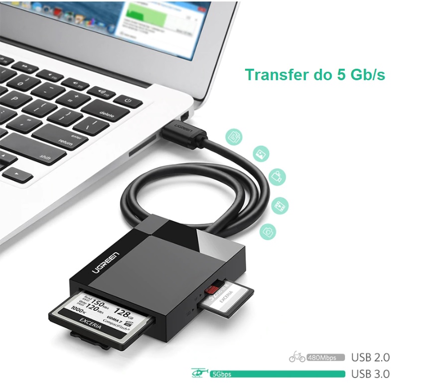 UGREEN CR125 4-в-1 USB 3.0 Card Reader