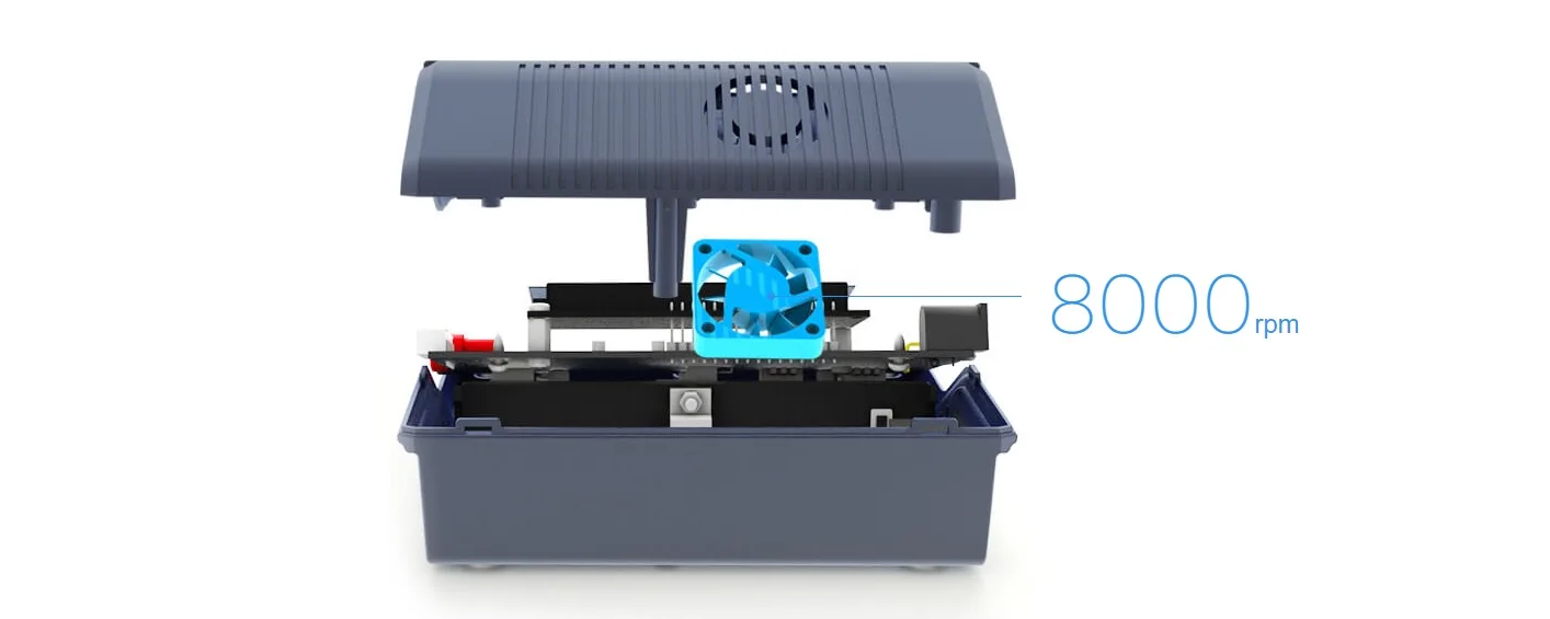 SkyRC e680 charger