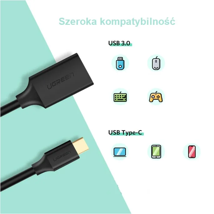 Złącze adaptera UGREEN USB-C 3.0