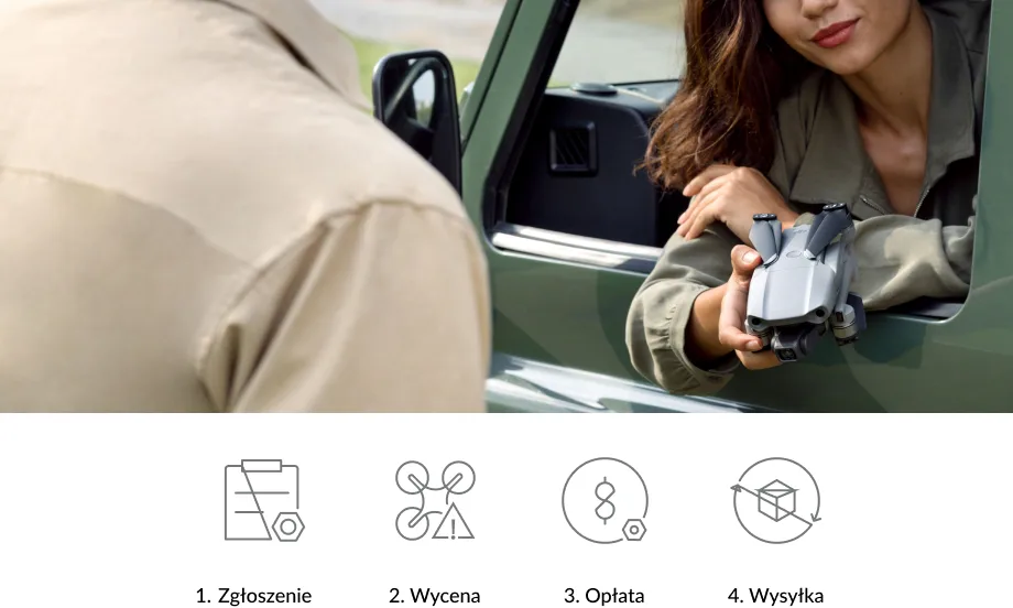 DJI Care Refresh DJI Mavic 3 (1 рік) - СТРАХОВКА