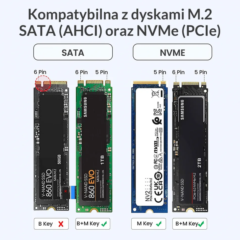 ORICO PWDM2-G2-BK-EP disk housing