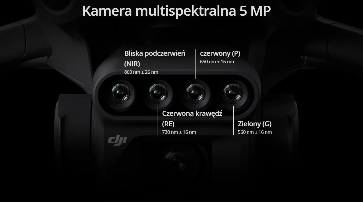 System obrazowania DJI Mavic 3 Multispectral