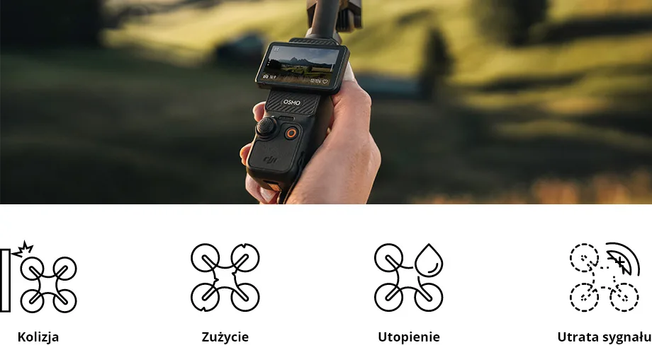 Aktywacja DJI Care Refresh
