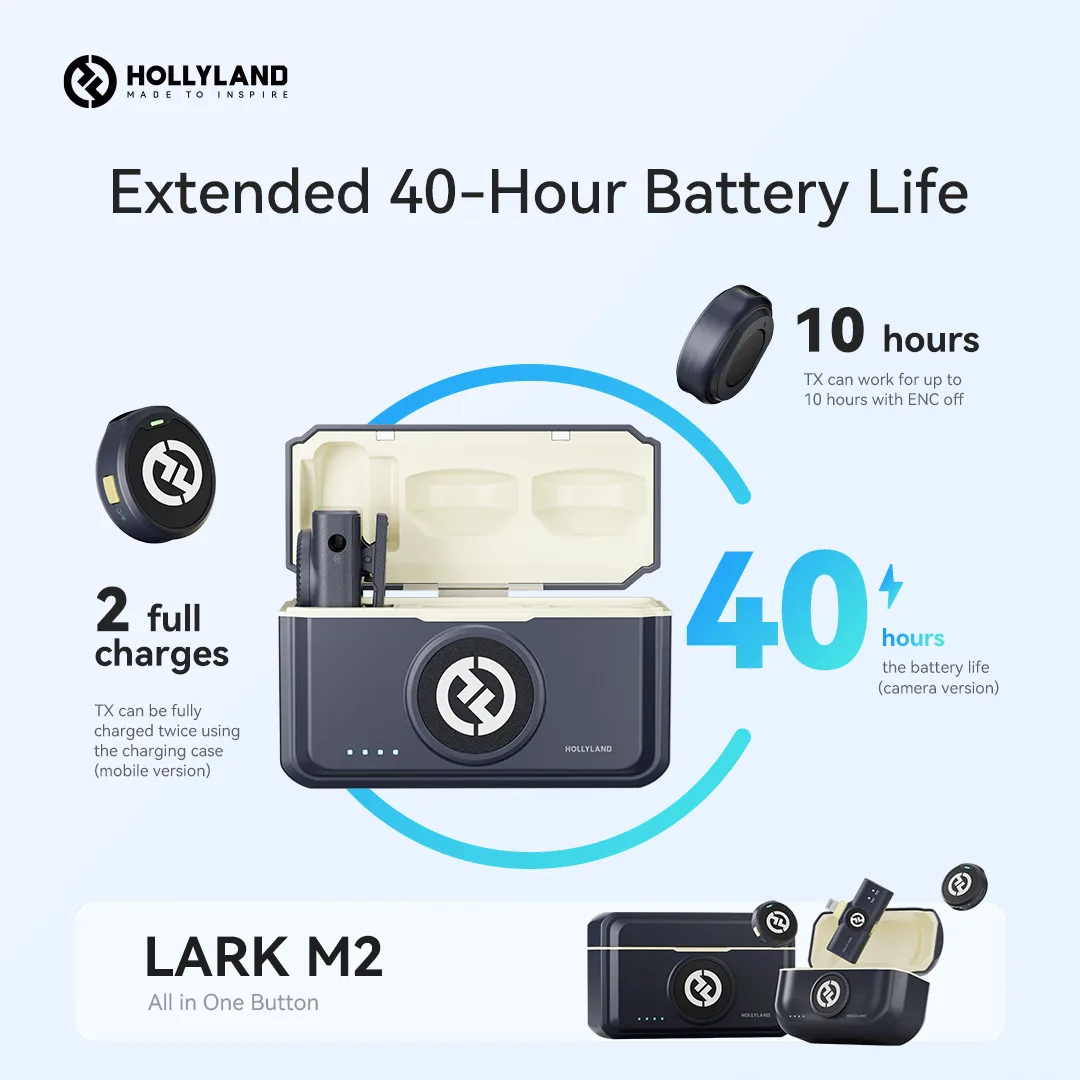 Hollyland Lark M2 USB-C – Wireless lavalier microphone with USB-C plug
