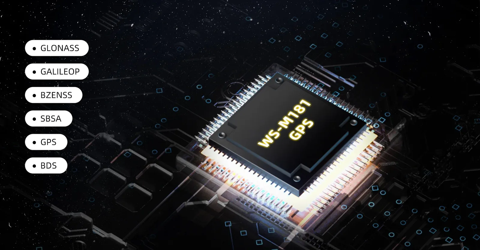 Walknail WS-M181 GPS module