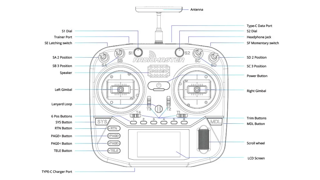RadioMaster Boxer ExpressLRS Radio Controller