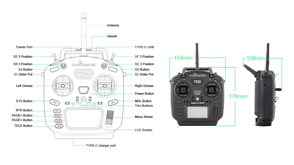 TX12 Mark II radio controller