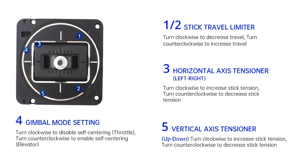TX16S Mark II Radio Controller (Mode 2)