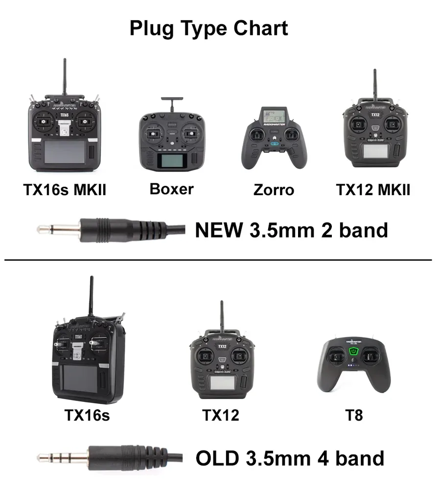 Set of training cables for RadioMaster radios
