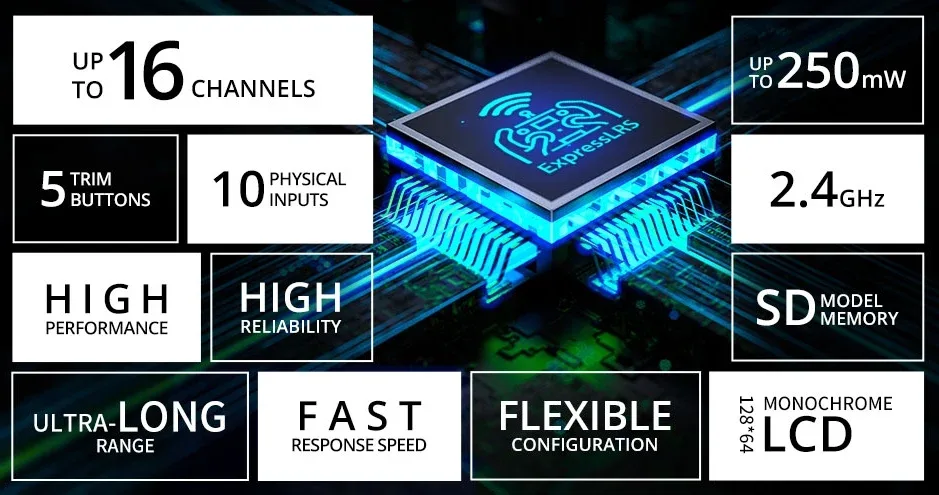 Радіоконтролер RadioMaster MT12 + передавач ER3C-I
