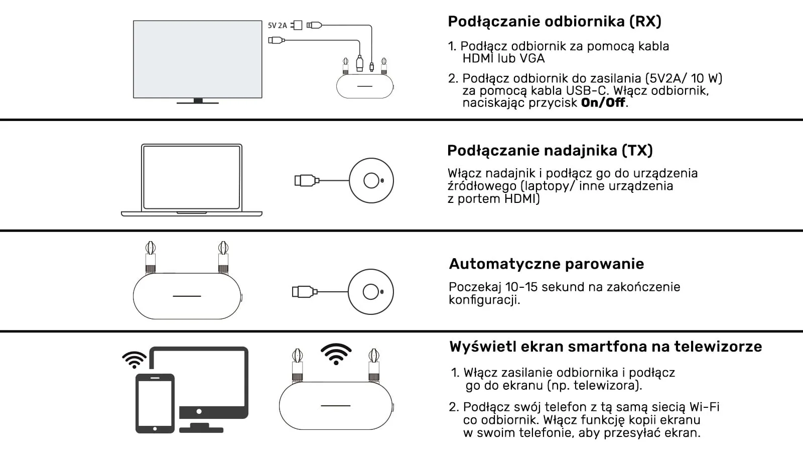 Бездротовий HDMI-передавач Unitek V1183A01