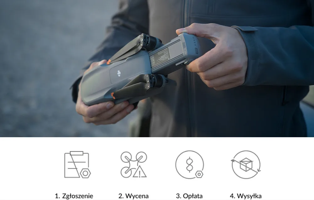 Koszty wymiany DJI Care Refresh dla DJI Air 3S