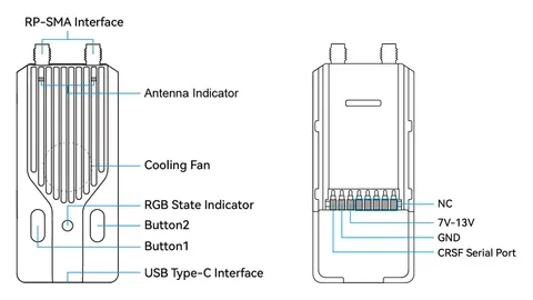BETAFPV SuperG Nano transmitter diagram