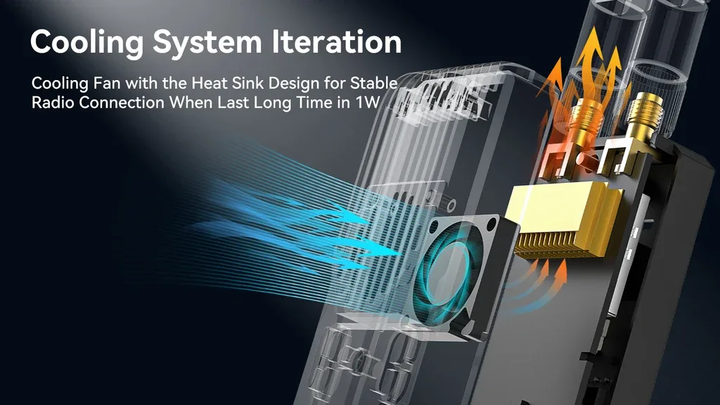 BETAFPV SuperG Nano cooling system and CNC aluminum case