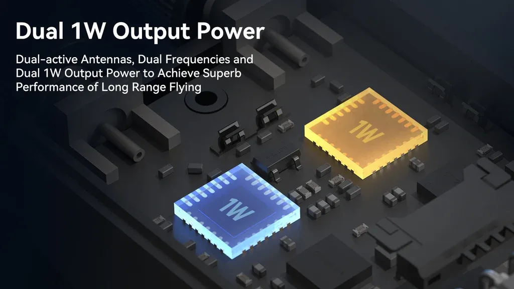 BETAFPV SuperG Nano dual 1W RF output