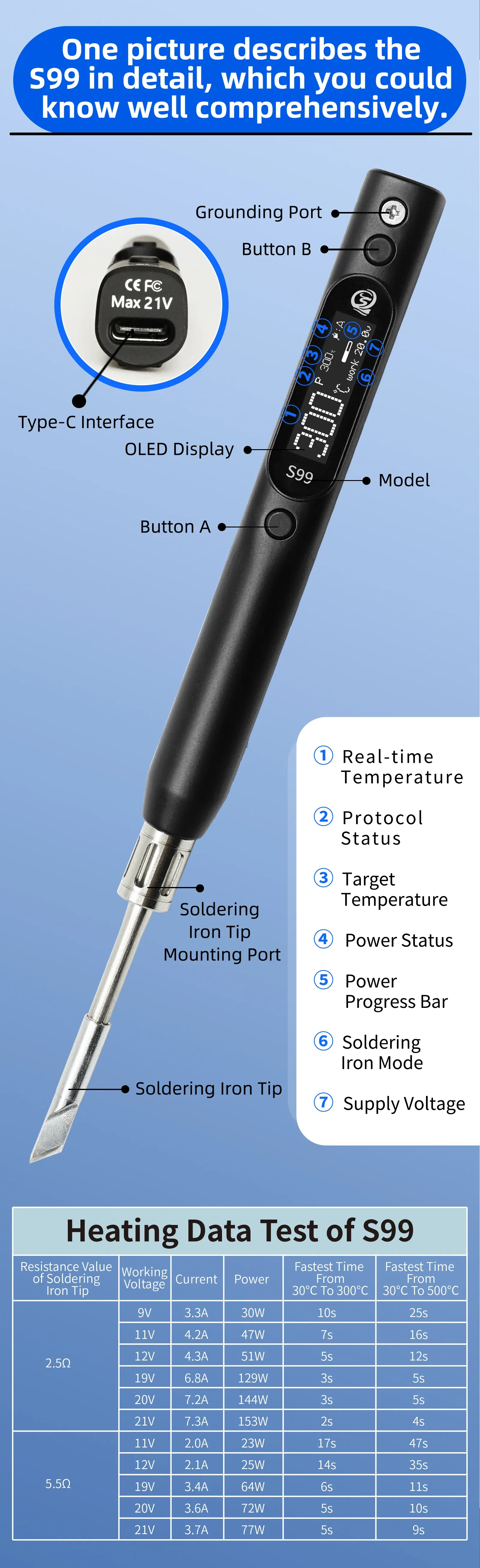 SEQURE S99 Soldering Iron Image 3