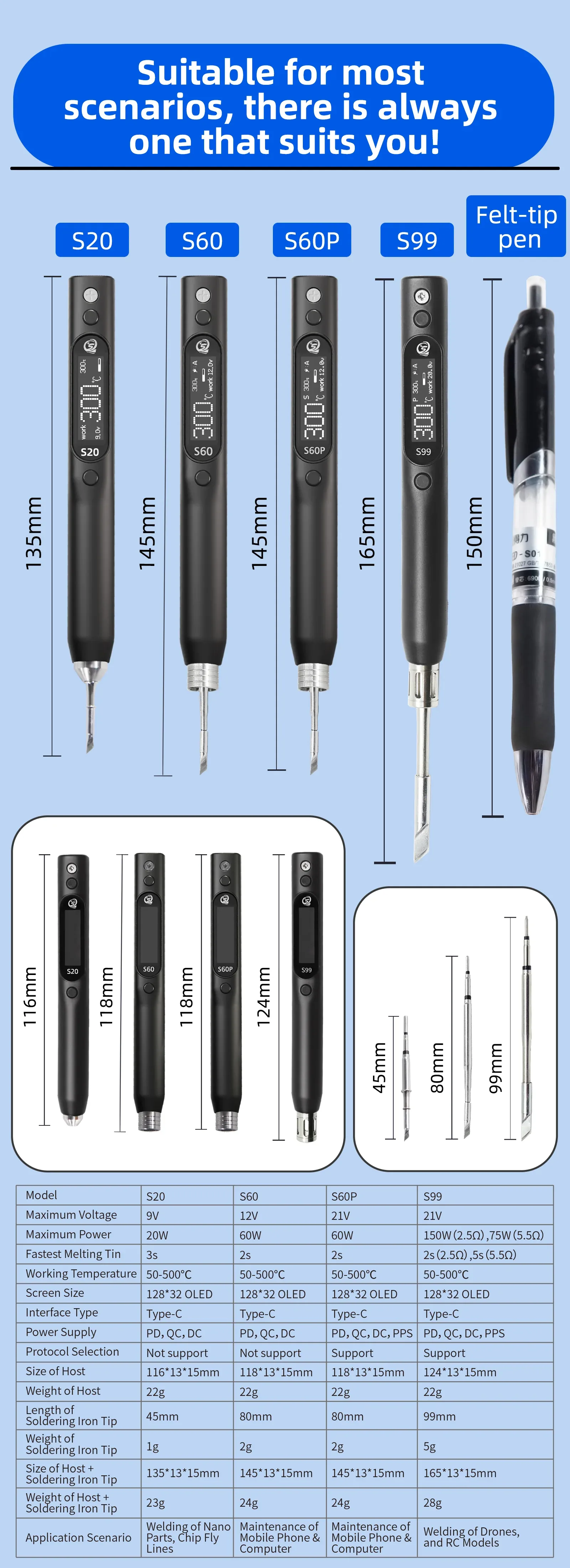 SEQURE S99 Soldering Iron Image 2