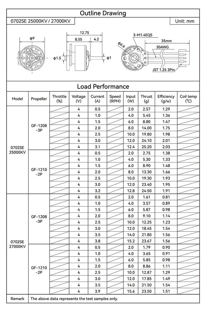 0702SE Brushless Motors