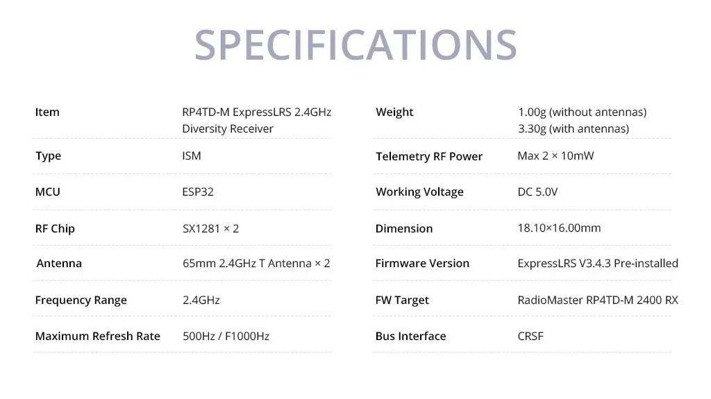 RP4TD-M ExpressLRS 2.4GHz Mini True Diversity Receiver