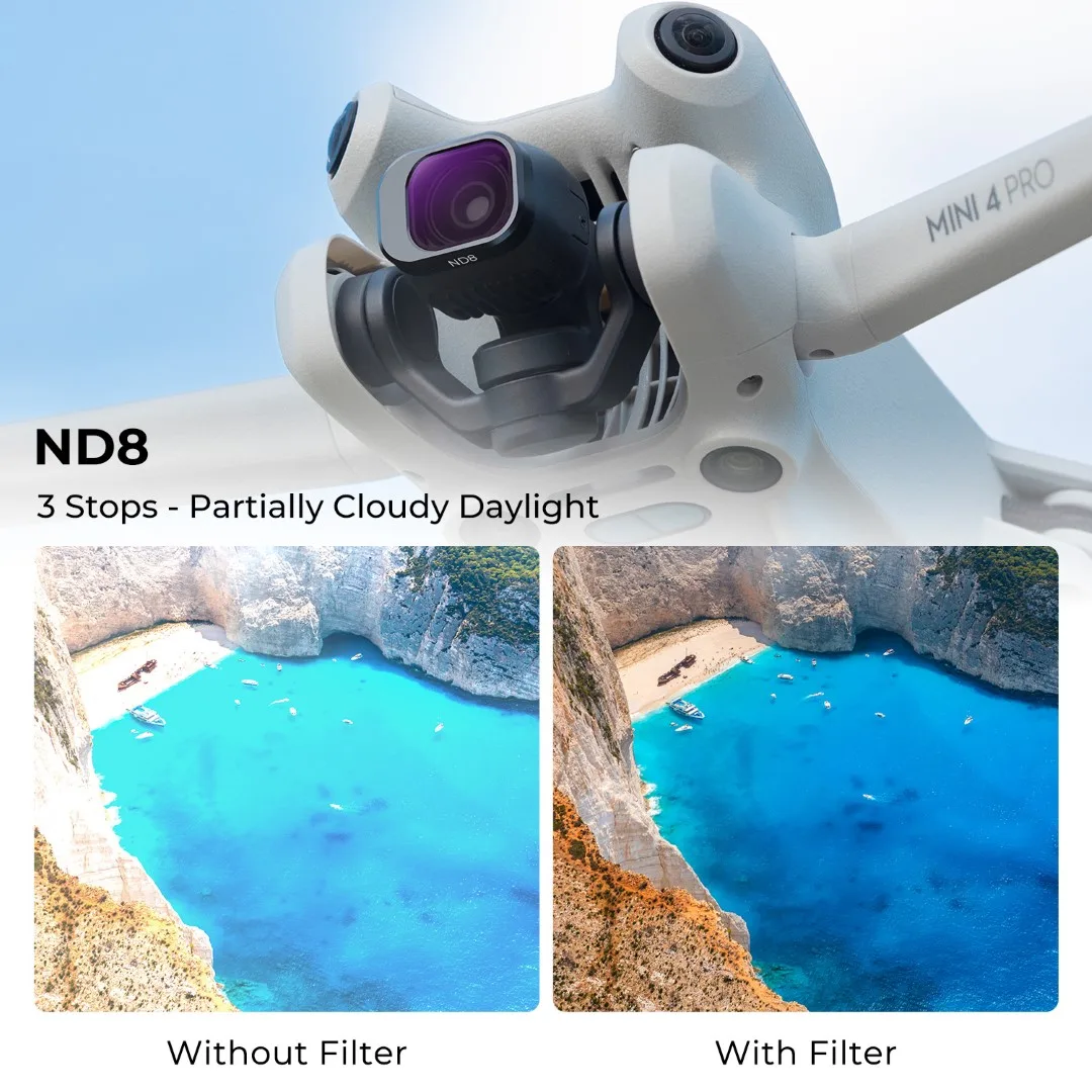 Zestaw 4 filtrów ND K&F Concept do drona DJI Mini 4 Pro