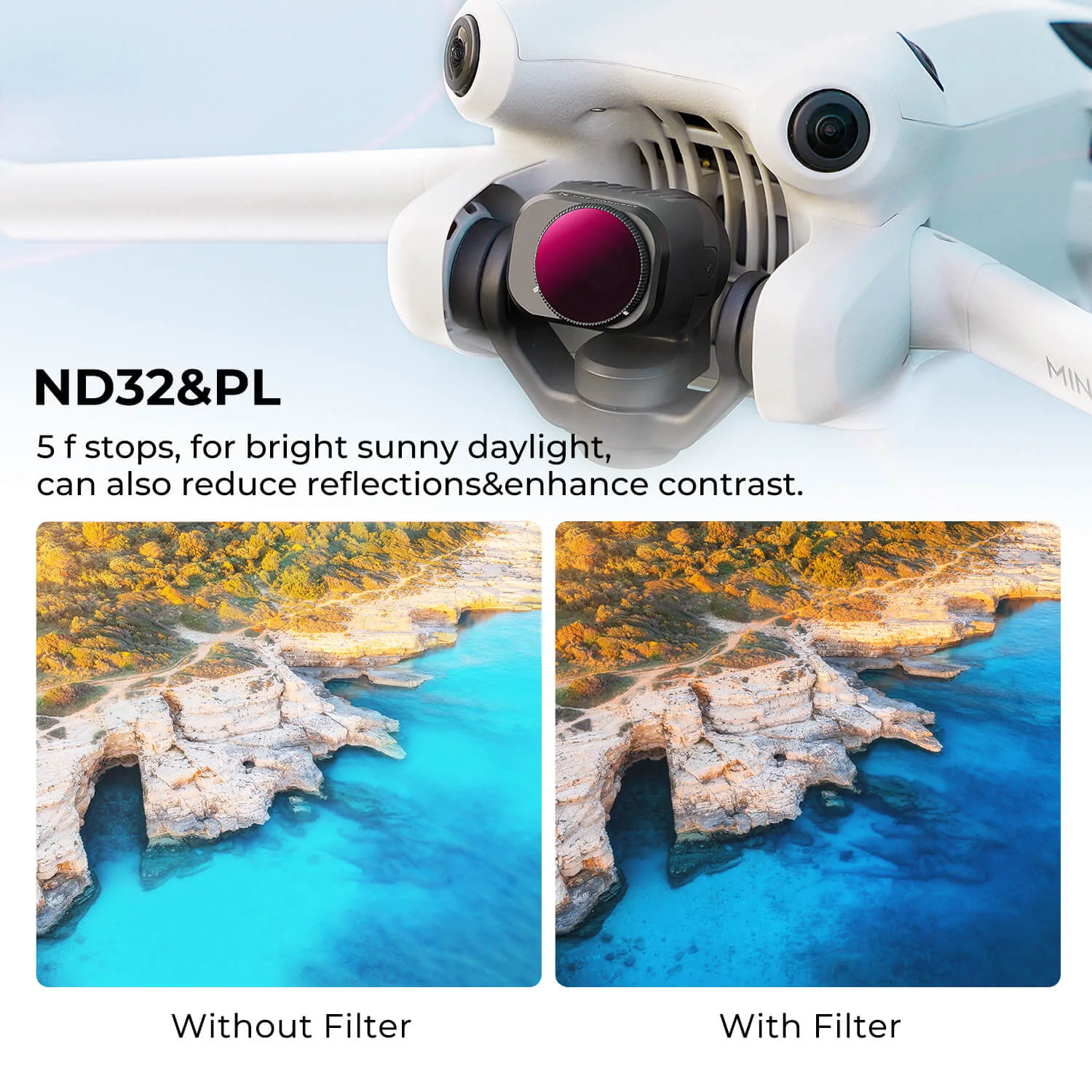 Zestaw 3 filtrów ND/PL K&F Concept do drona DJI Mini 4 Pro