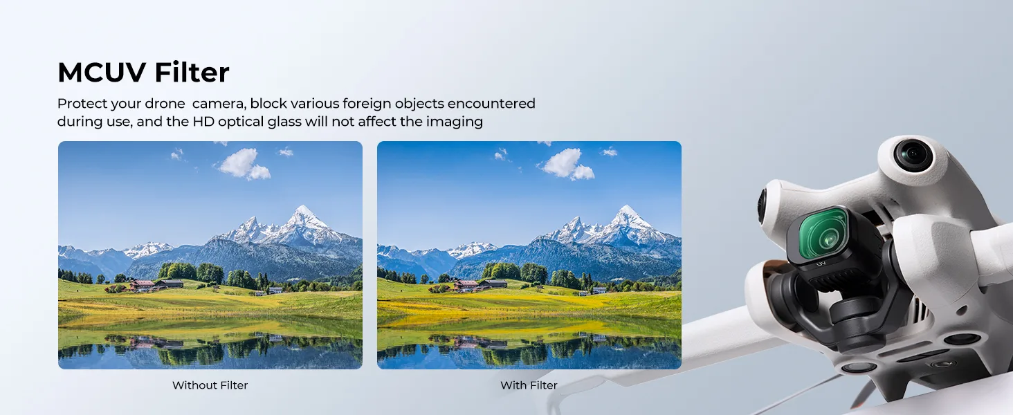 K&F Concept UV Filter Features