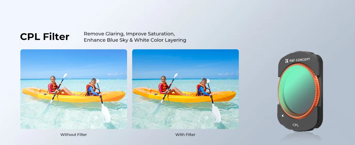 Set of 3 CPL+ND filters by K&F Concept for camera DJI Osmo Pocket 3