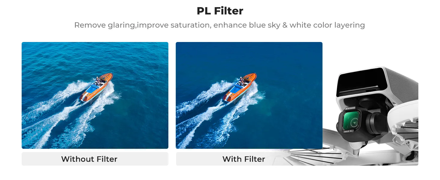 Zestaw 3 filtrów PL+ND K&F Concept do drona DJI Flip