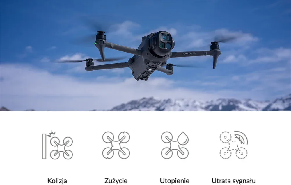 Flyaway Coverage w planie DJI Care Refresh