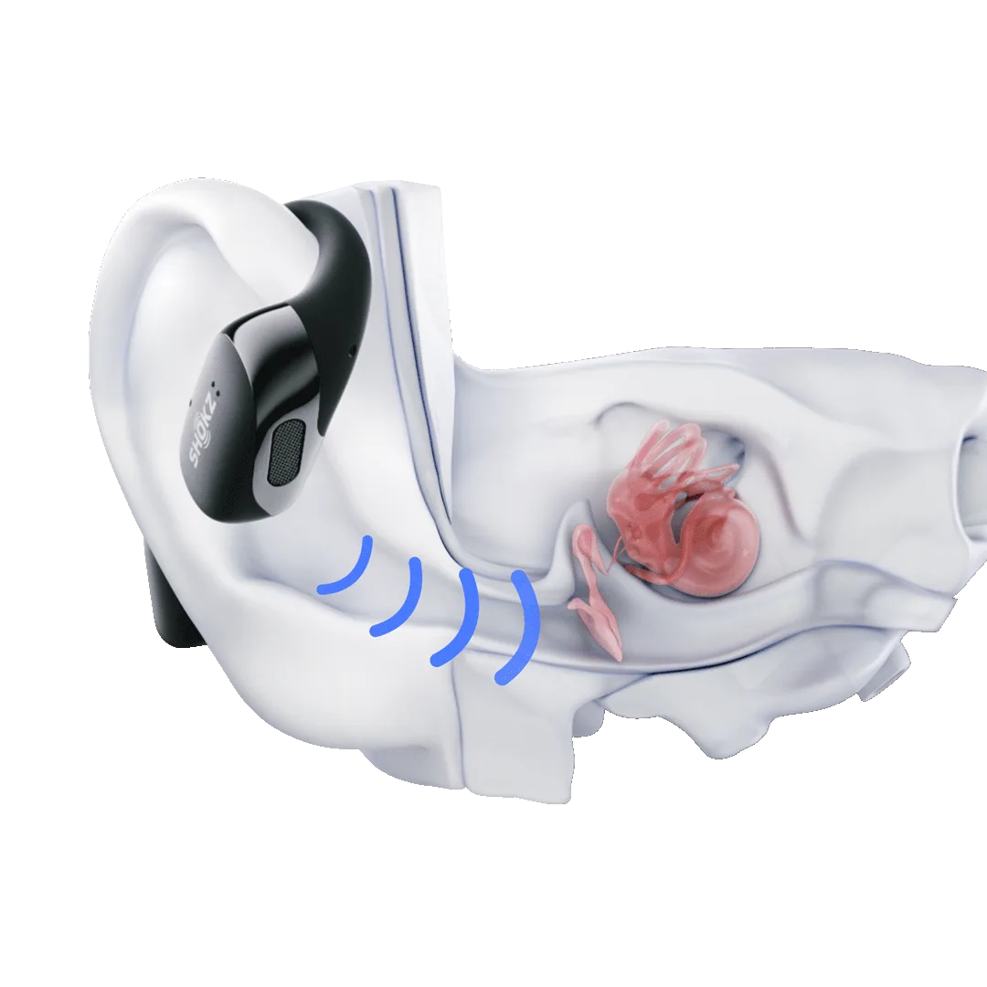 Shokz OpenFit 2 – DirectPitch™ 2.0 i świadomość otoczenia