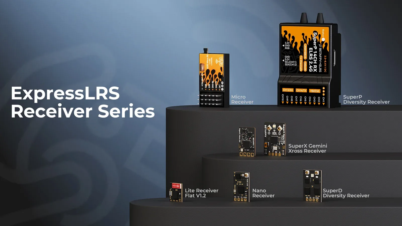 BETAFPV ExpressLRS receiver series