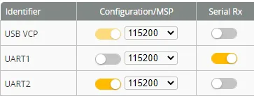 Betaflight Ports tab configuration for Serial RX