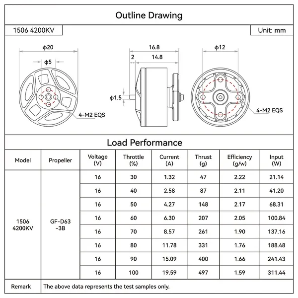 LAVA Series 1506 4200KV brushless motor technical specification image