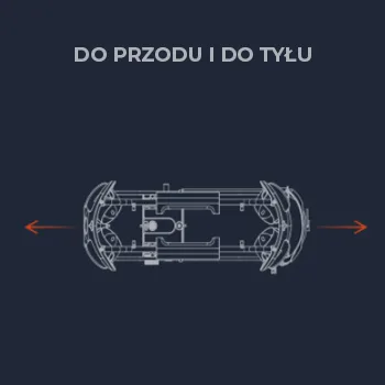 візуалізація руху вперед і назад під час гонитви m2 pro