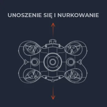 візуалізація плавання та пірнання, погоня за m2 pro