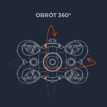 Обертання дрона на 360 градусів навколо осі, що переслідує m2 pro
