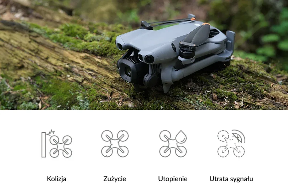 Złożony dron leży na mchu w lesie, poniżej cztery ikony z opisem problemów: kolizja, zużycie, utopienie, utrata sygnału