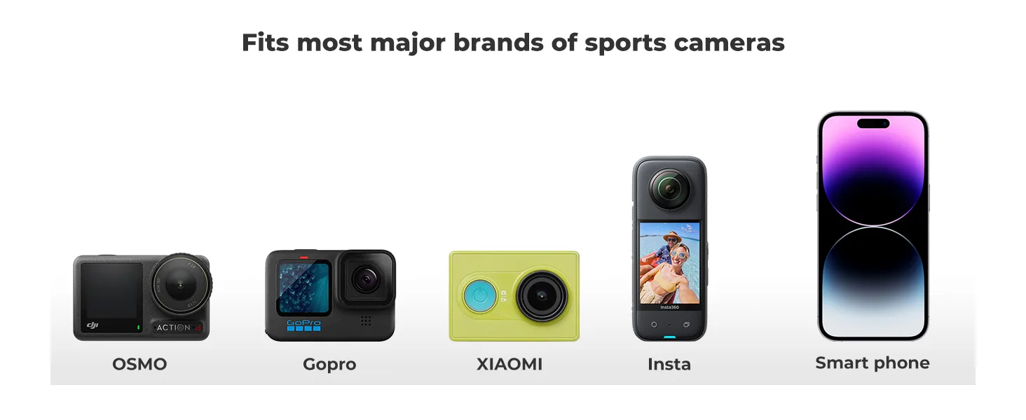 Compatible action camera and smartphone mounting kit by K&F Concept