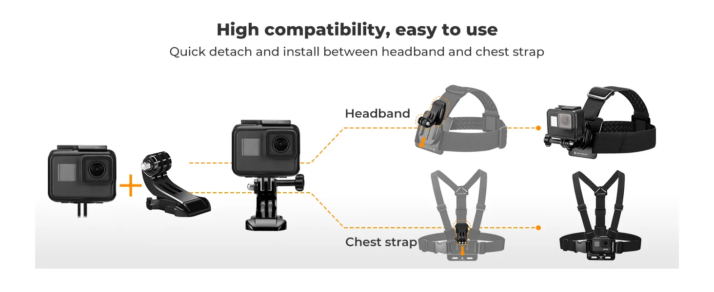 Head strap, chest mount, and wrist strap for action cameras