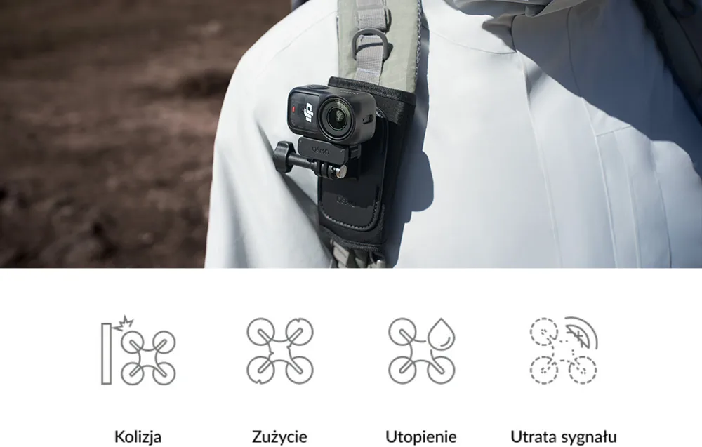 Kamera DJI Osmo Action Nano przymocowana do szelek plecaka na piersi osoby w jasnej kurtce; pod spodem ikony i napisy Kolizja, Zużycie, Utopienie, Utrata sygnału