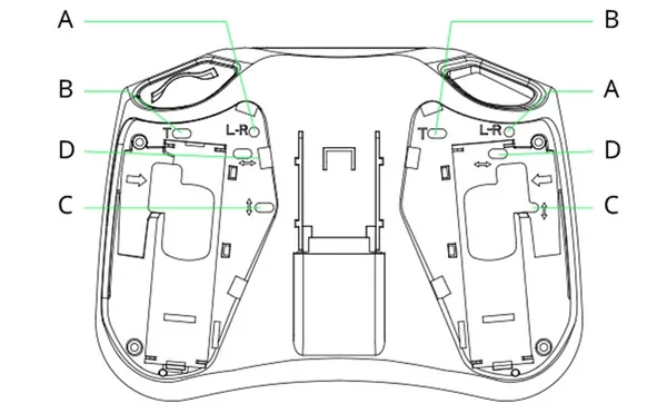 Adjusting the gimbal in a pocket radio