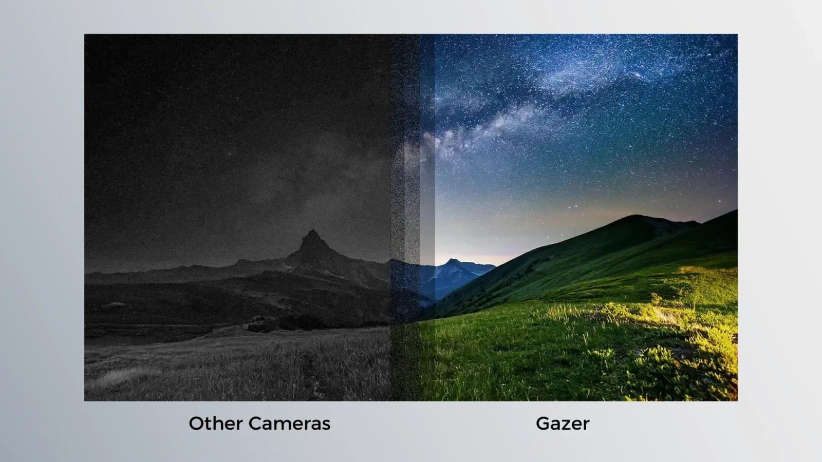 CADDXFPV Gazer analog camera full-color night vision in ultra-low light