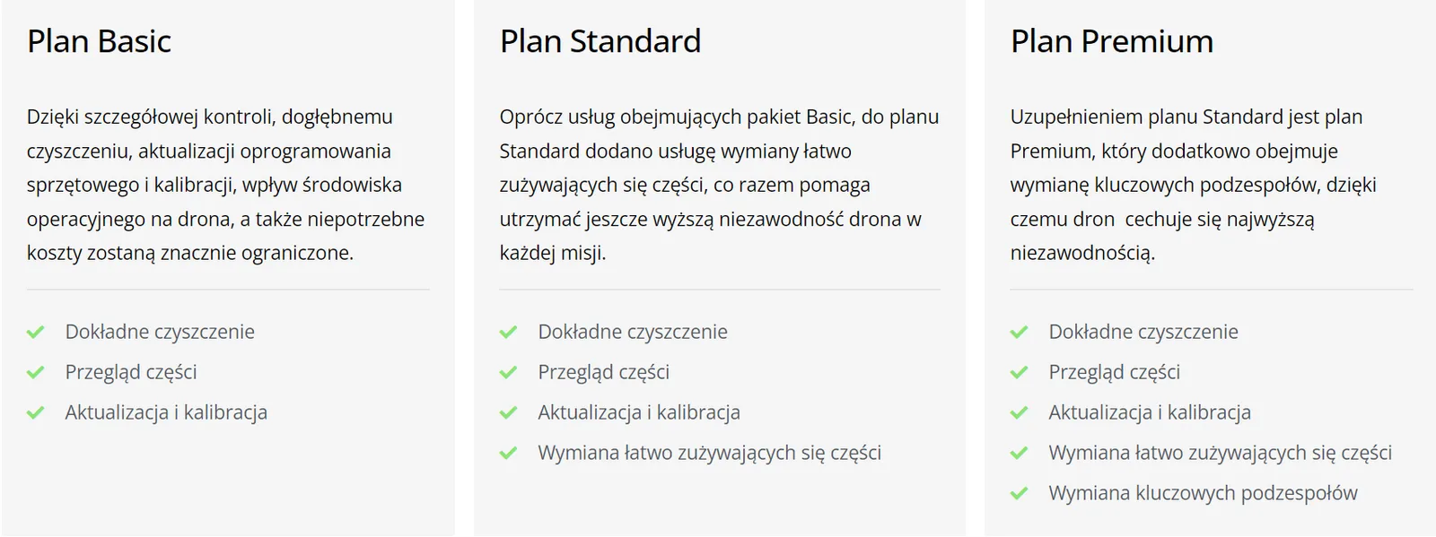 DJI Maintenance Premium dla Mavic 3 Thermal Advanced