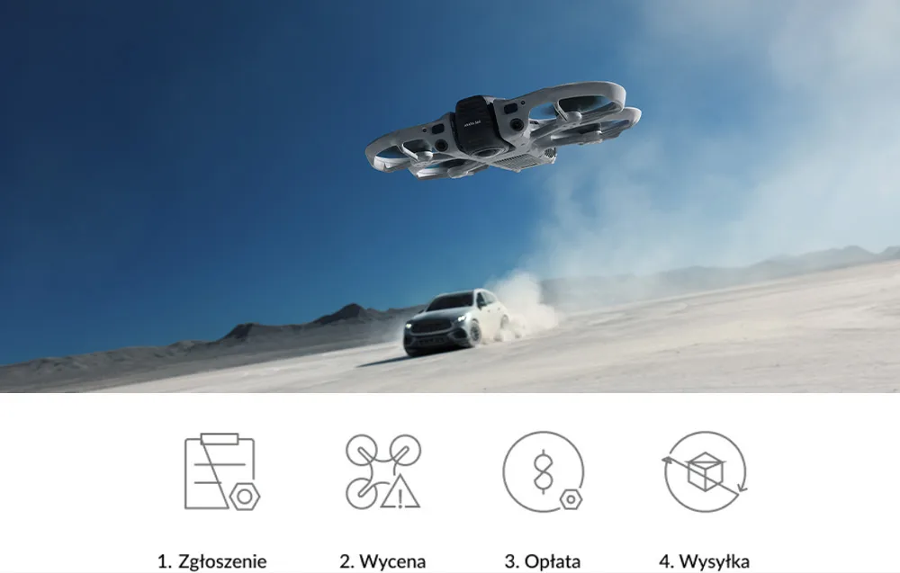 Дрон DJI Avata над пустельним позашляховиком і чотири піктограми етапів сервісного процесу
