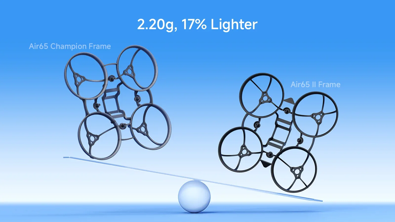 Ultra-light 2.20 g BetaFPV Air65 Champion frame